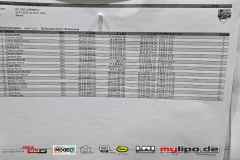 2025_01_25_EGC_Chemnitzer_Modelltage_-11_wm