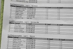2025_03_02_Tamiya_EuroCup_TSV_Mariendorf_0062