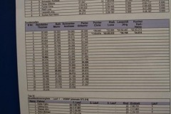 2025_04_25_Ostmasters_AMC_Muehlau_0256