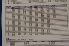 2025_04_25_Ostmasters_AMC_Muehlau_0257