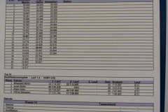 2025_04_25_Ostmasters_AMC_Muehlau_0261