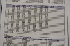 2025_04_25_Ostmasters_AMC_Muehlau_0262