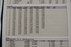 2025_04_25_Ostmasters_AMC_Muehlau_0264