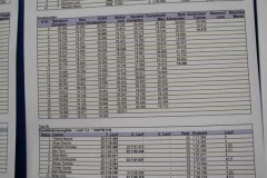 2025_04_25_Ostmasters_AMC_Muehlau_0266