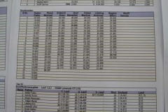 2025_04_25_Ostmasters_AMC_Muehlau_0296
