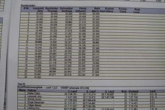 2025_04_25_Ostmasters_AMC_Muehlau_0298