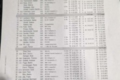 2025_11_02_German_Indoor_RC-Car-Masters-0013