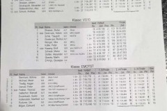 2025_11_02_German_Indoor_RC-Car-Masters-0014