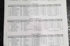 2025_11_02_German_Indoor_RC-Car-Masters-0015