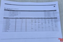 Gesamtwertung_11_Saison_BTM-0009