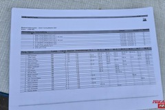 Gesamtwertung_11_Saison_BTM-0012