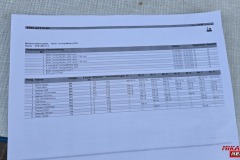 Gesamtwertung_11_Saison_BTM-0013