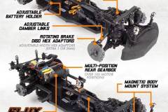 HPI-Stage-D10_-2