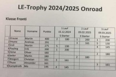 LE_Trophy_Lauf3_2025_-2