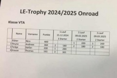 LE_Trophy_Lauf3_2025_-3