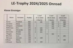 LE_Trophy_Lauf3_2025_-5