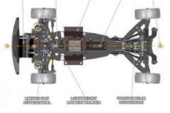 RaceOpt-FFV4-DOLPHIN-2025_-11
