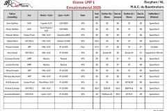 LMP1-Material