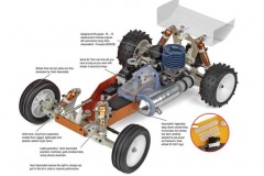 Team-Associated-RC10GB