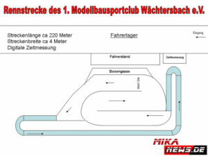 Strecke_Skizze_Wächtersbach