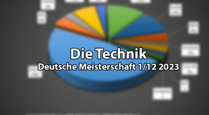 Die Technik – Deutsche Meisterschaft 1/12 2023 beim AMC Magdeburg