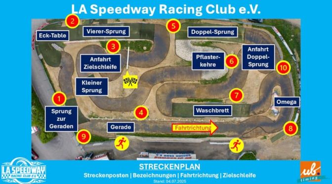 Streckenplan mit Helferposten des LA Speedway Racing Club e.V.