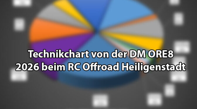 Technikchart von der DM ORE8 2026 in Heiligenstadt